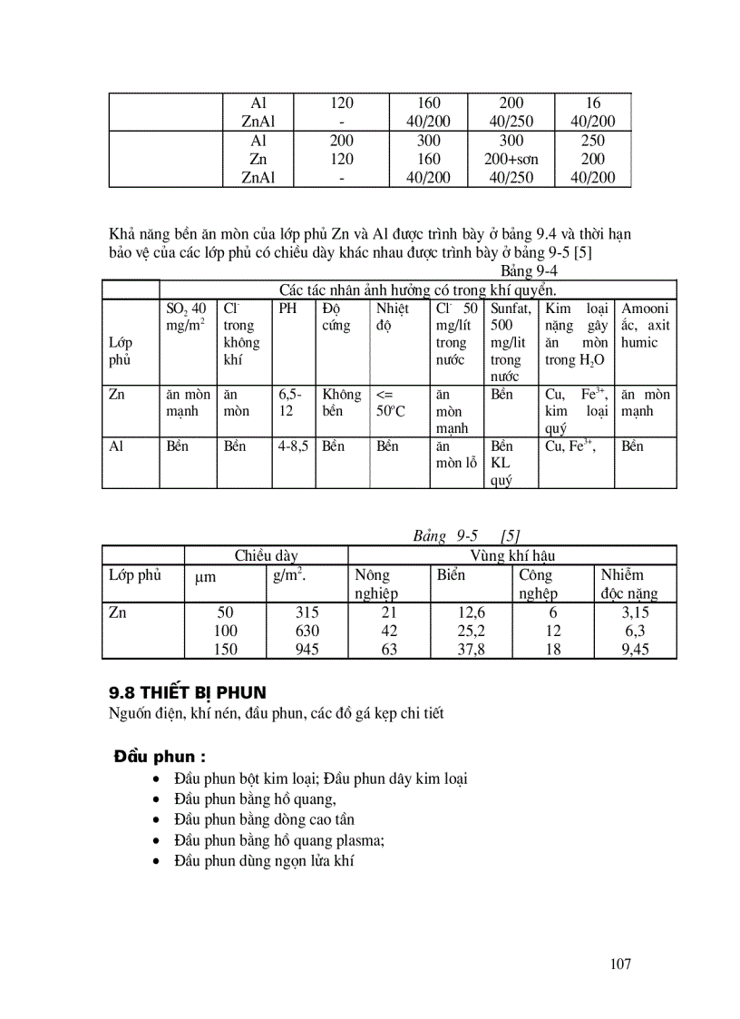 image for page Giáo trình lắp đặt sửa chữa cơ khí PHỤC HỒI BẰNG PHUN ĐẮP