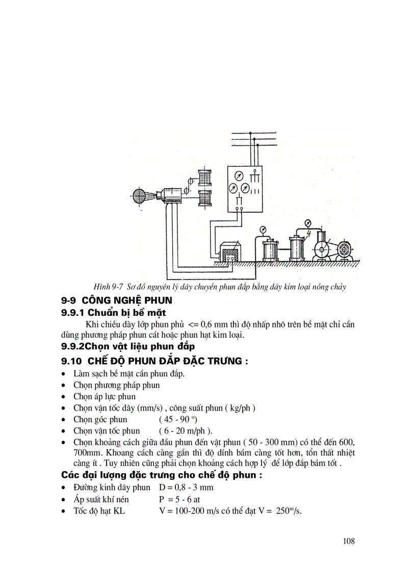 image for page Giáo trình lắp đặt sửa chữa cơ khí PHỤC HỒI BẰNG PHUN ĐẮP