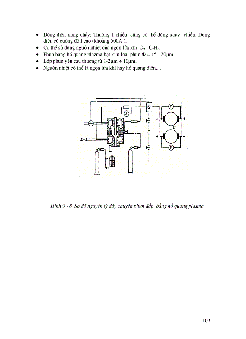 image for page Giáo trình lắp đặt sửa chữa cơ khí PHỤC HỒI BẰNG PHUN ĐẮP