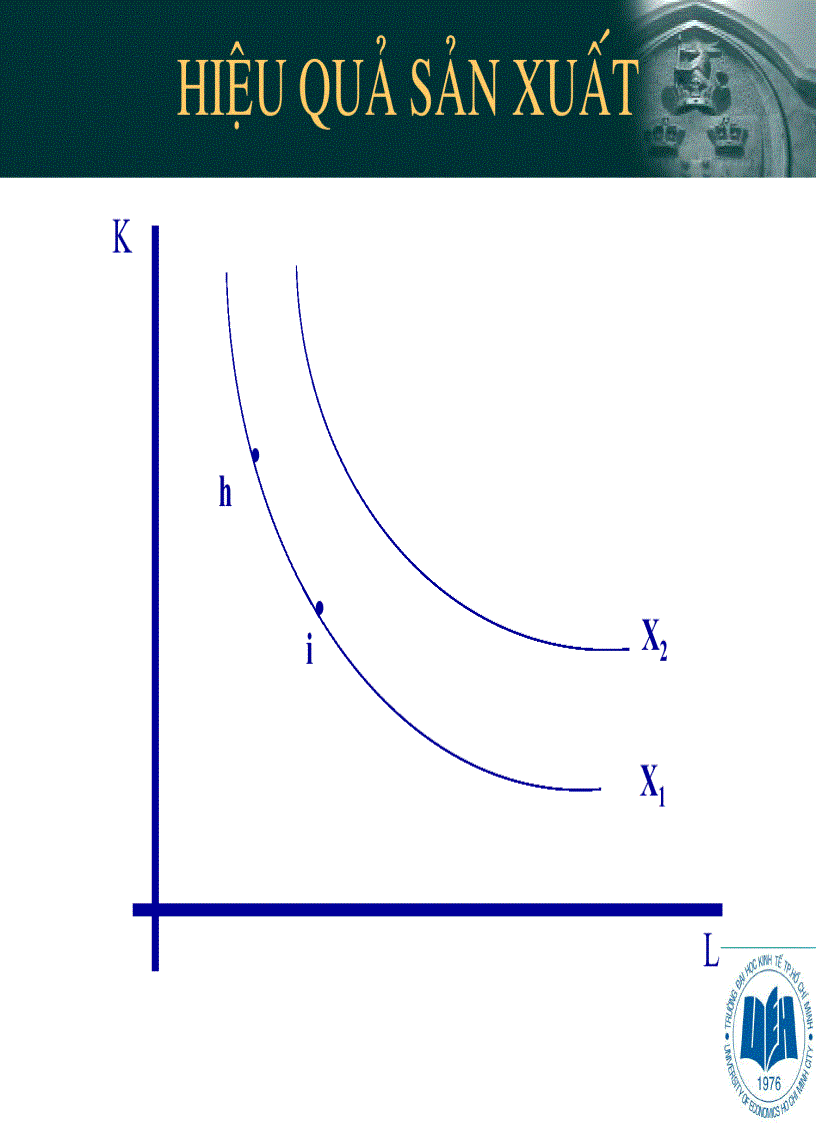 image for page Cơ sơ khái niệm của phân tích lợi ích chi phí