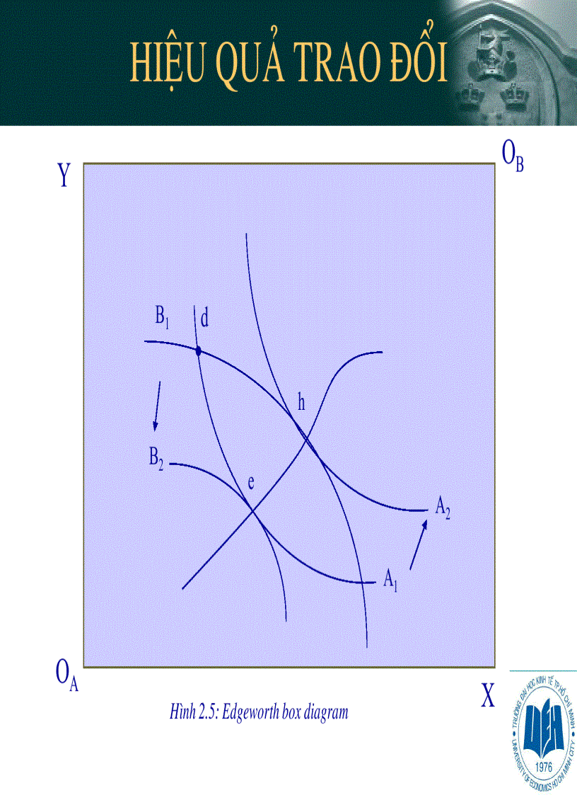 image for page Cơ sơ khái niệm của phân tích lợi ích chi phí