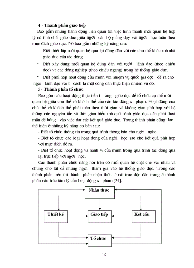 image for page Nghiên cứu kĩ năng tổ chức trò chơi Toán học của học sinh trường trung cấp sư phạm mầm non Thái Bình