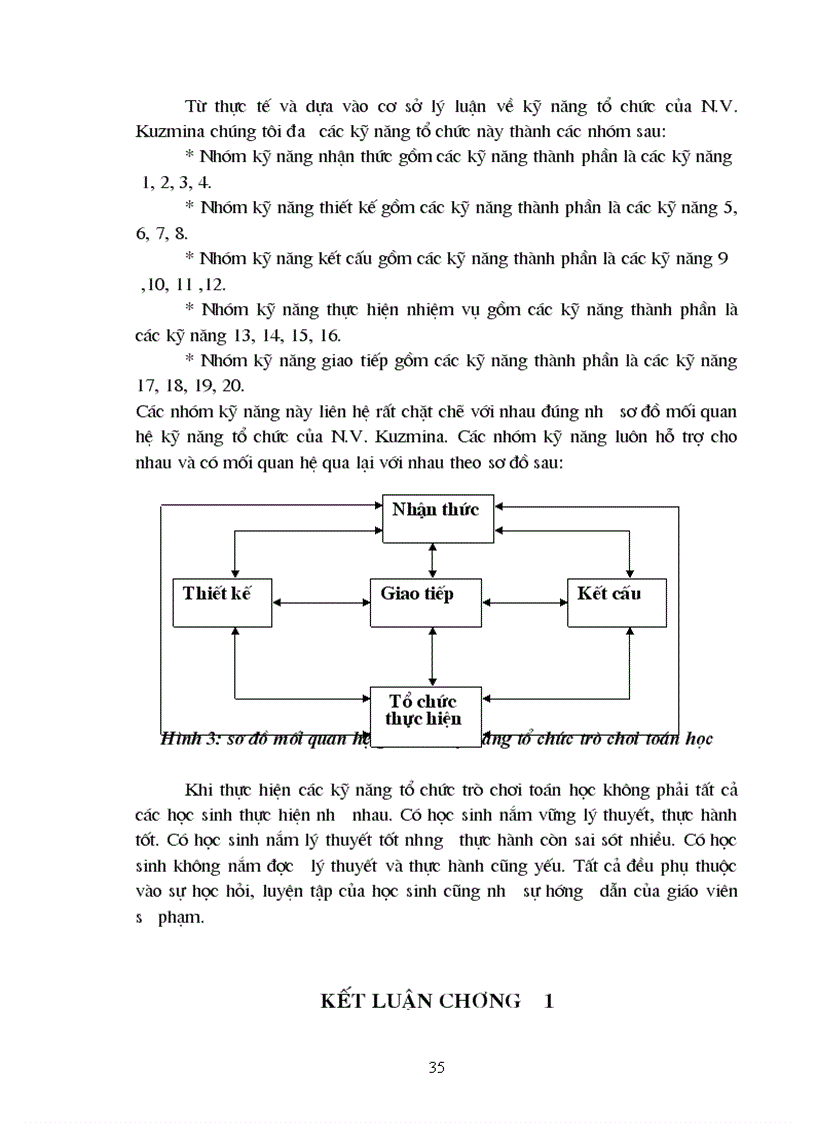 image for page Nghiên cứu kĩ năng tổ chức trò chơi Toán học của học sinh trường trung cấp sư phạm mầm non Thái Bình