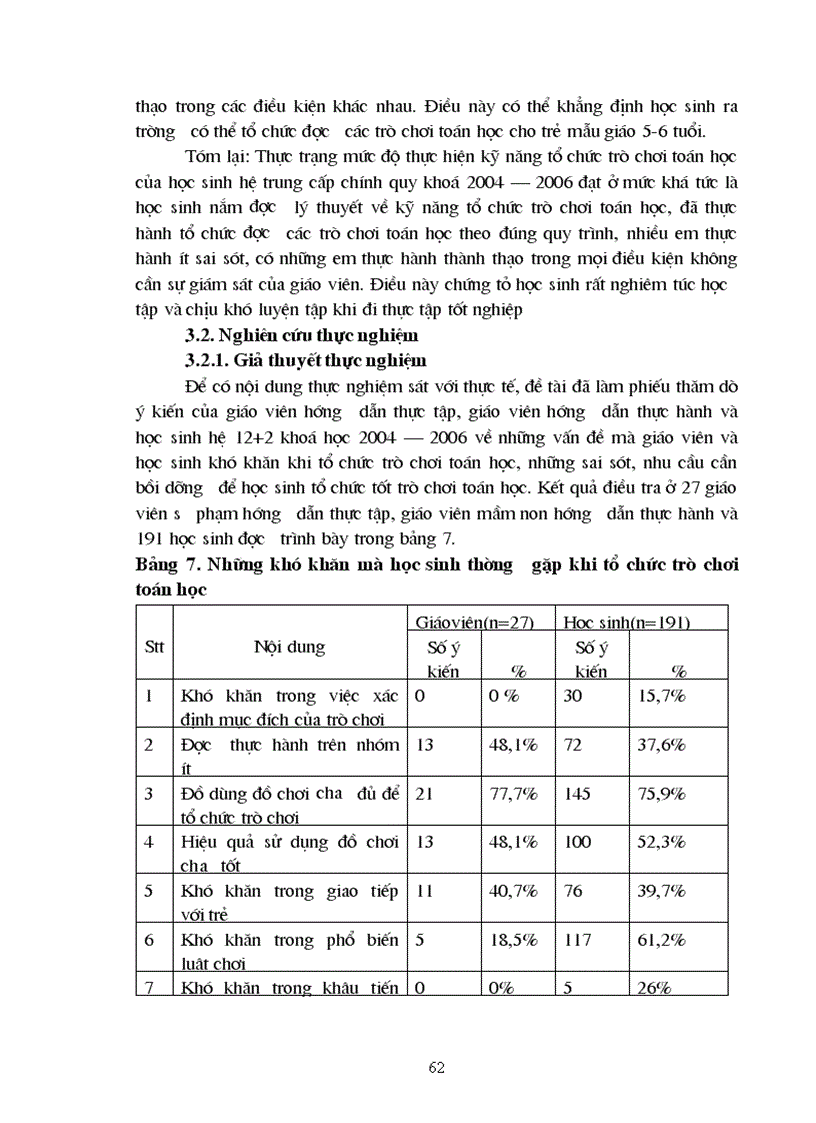 image for page Nghiên cứu kĩ năng tổ chức trò chơi Toán học của học sinh trường trung cấp sư phạm mầm non Thái Bình
