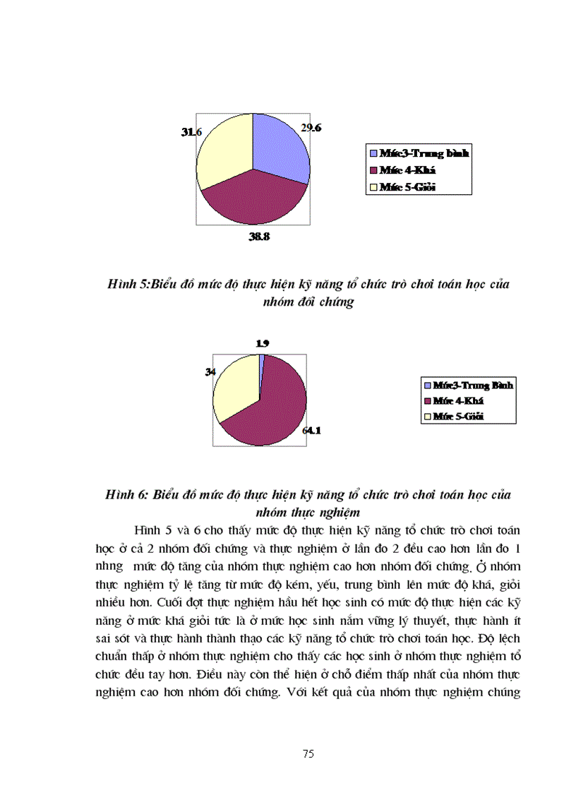 image for page Nghiên cứu kĩ năng tổ chức trò chơi Toán học của học sinh trường trung cấp sư phạm mầm non Thái Bình