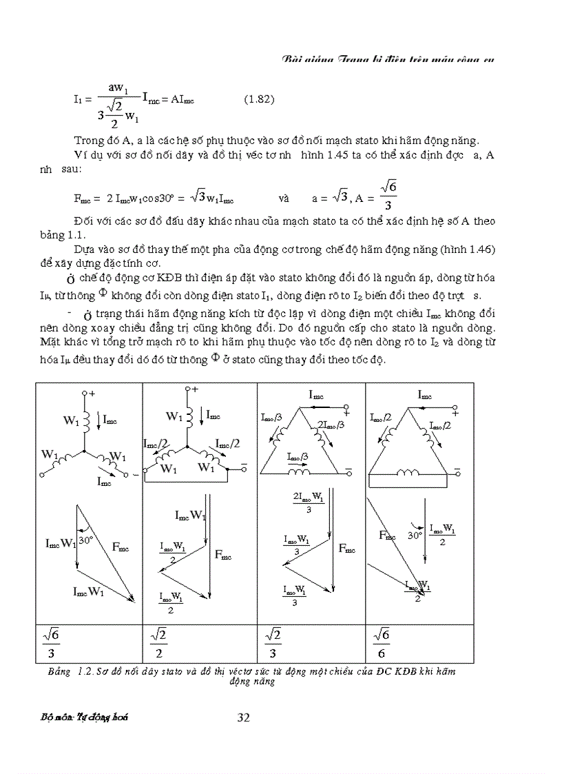 image for page Trang bị điện