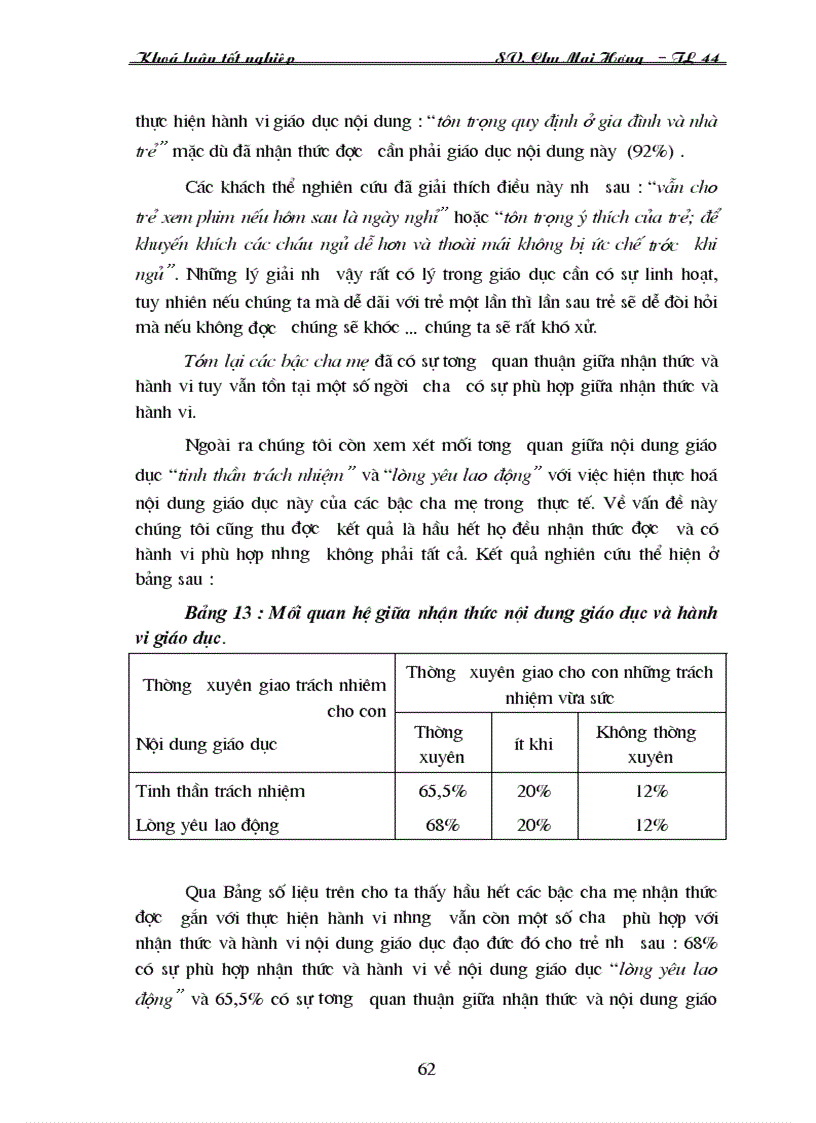 image for page Nhận thức của các bậc cha mẹ về giáo dục đạo đức trong gia đình cho trẻ từ 3 đén 6 tuổi tại Hà Nội