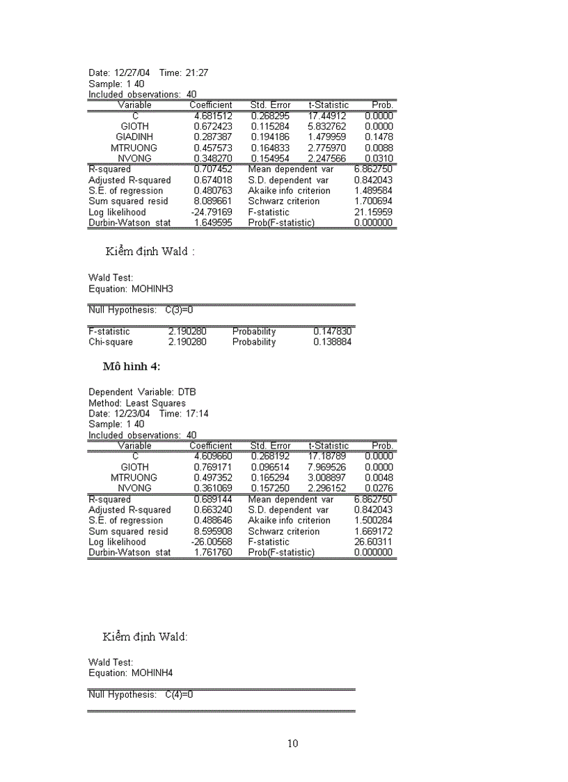 image for page Nghiên cứu ảnh hưởng lên chi phí cho việc học của học sinh tiểu học tại các hộ gia đình trên địa bàn thành phố hồ chí minh