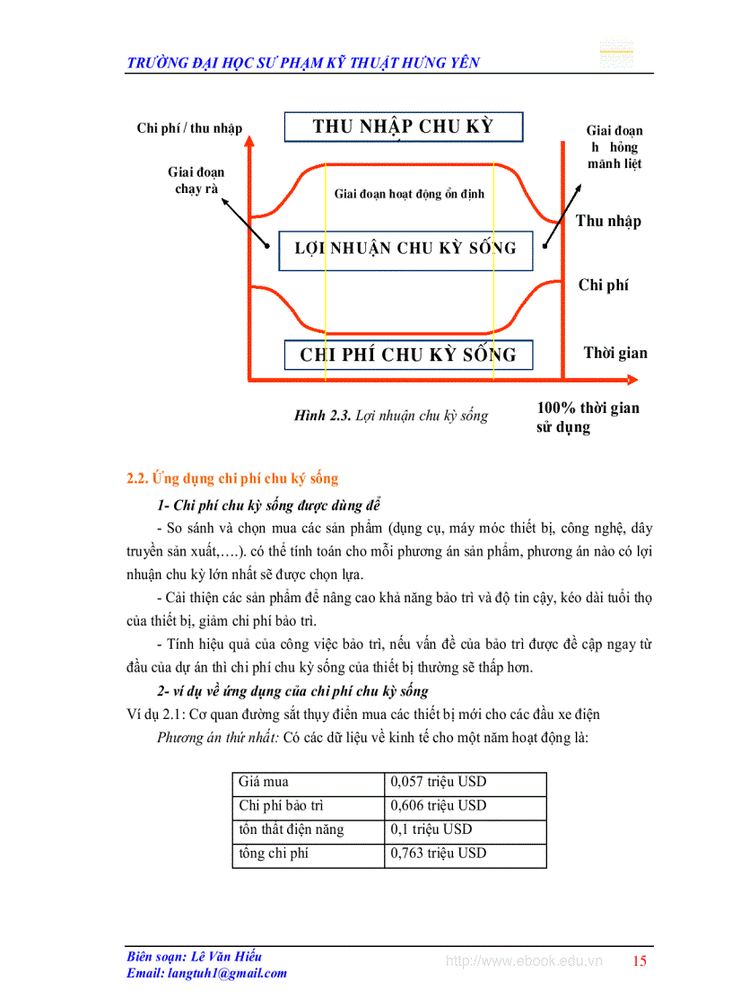 image for page Quản lý bảo trì