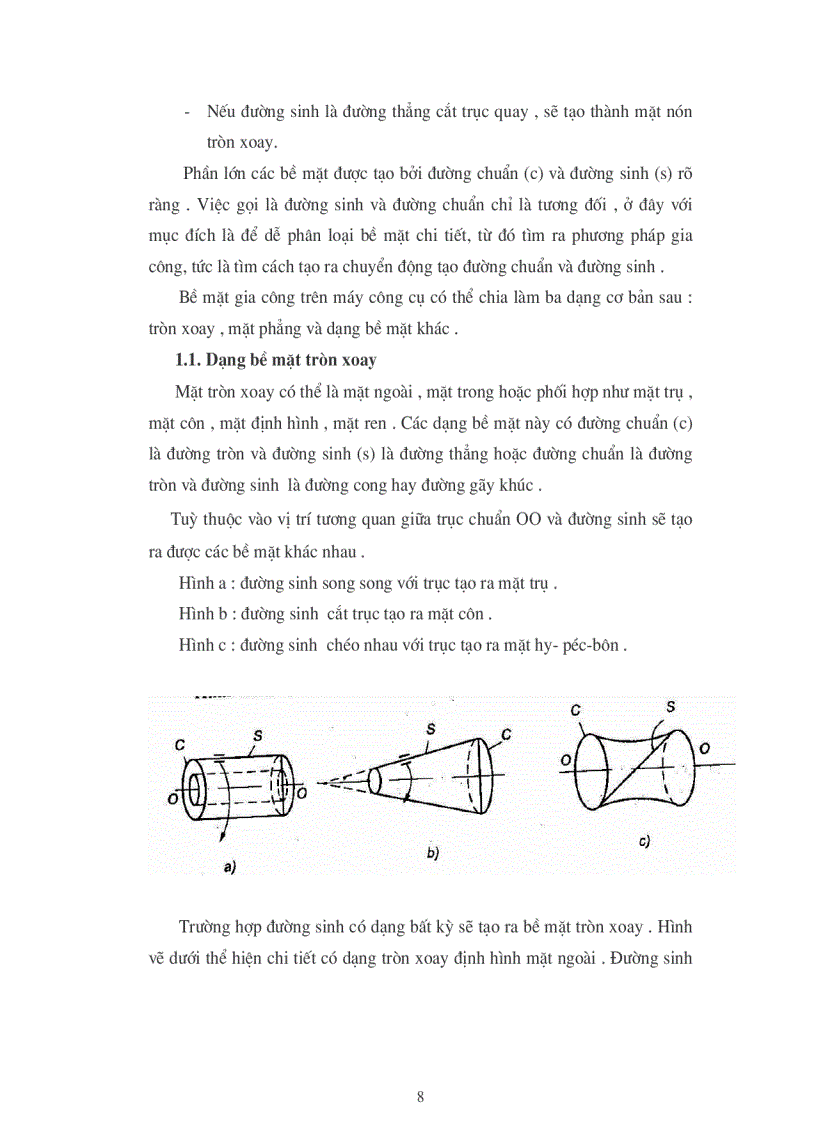 image for page Máy công cụ cắt gọt