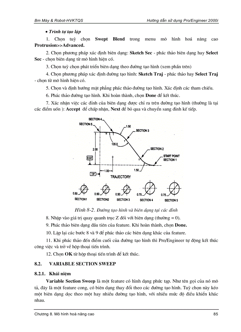 Ebook Pro Engineer Mô hình hoá nâng cao