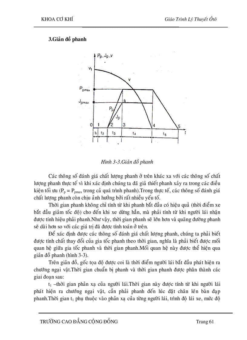 image for page Lý thuyết ôtô Tính toán sức kéo cho ôtô