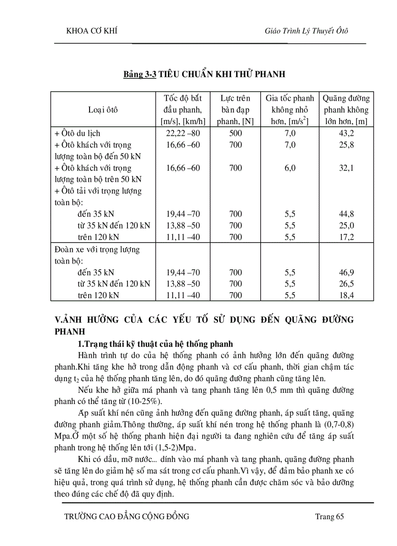 image for page Lý thuyết ôtô Tính toán sức kéo cho ôtô
