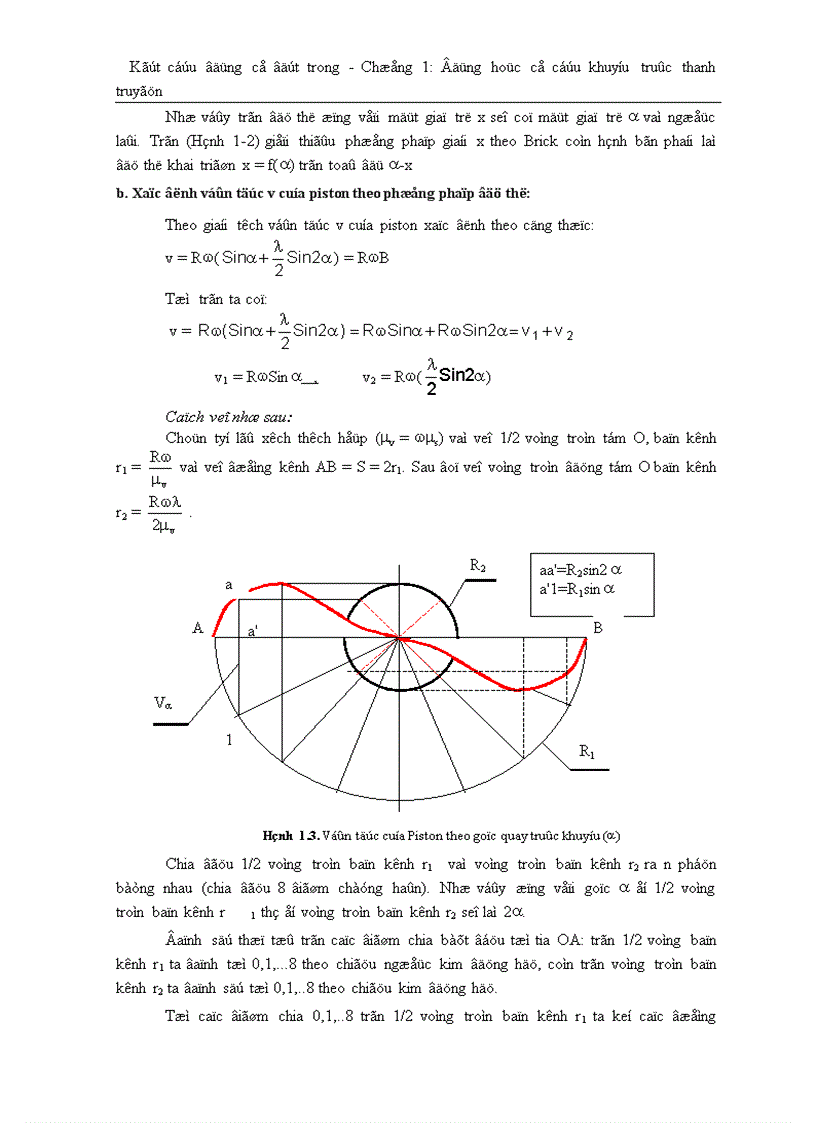 image for page Kết cấu động cơ đốt trong Động học cơ cấu khuỷu trục thanh truyền