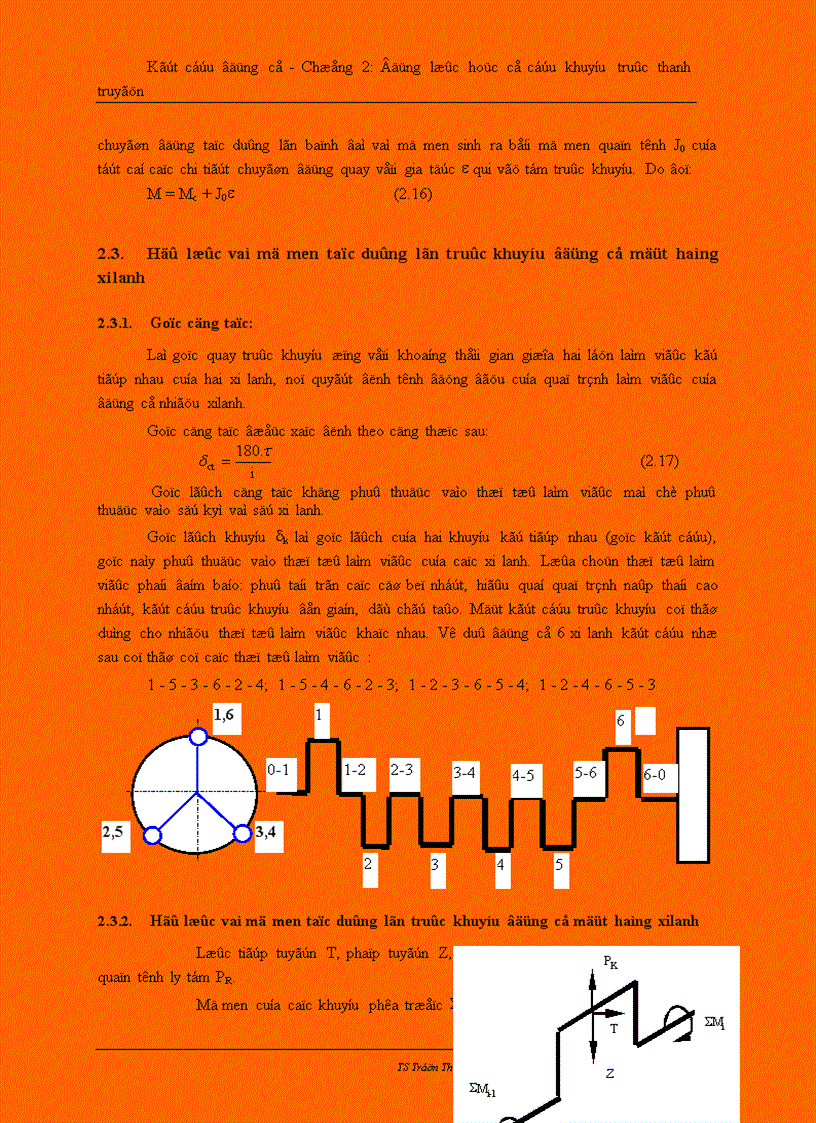 image for page Kết cấu động cơ đốt trong Động lực học cơ cấu khuỷu trục thanh truyền