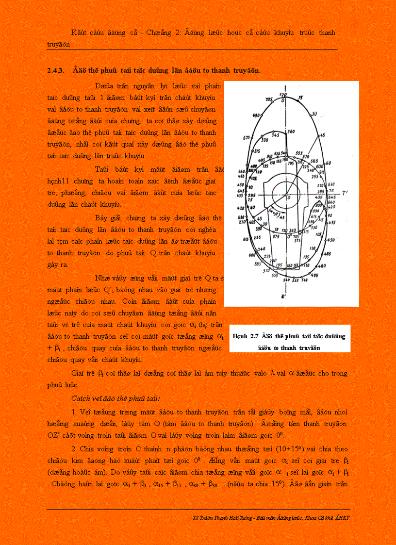 image for page Kết cấu động cơ đốt trong Động lực học cơ cấu khuỷu trục thanh truyền