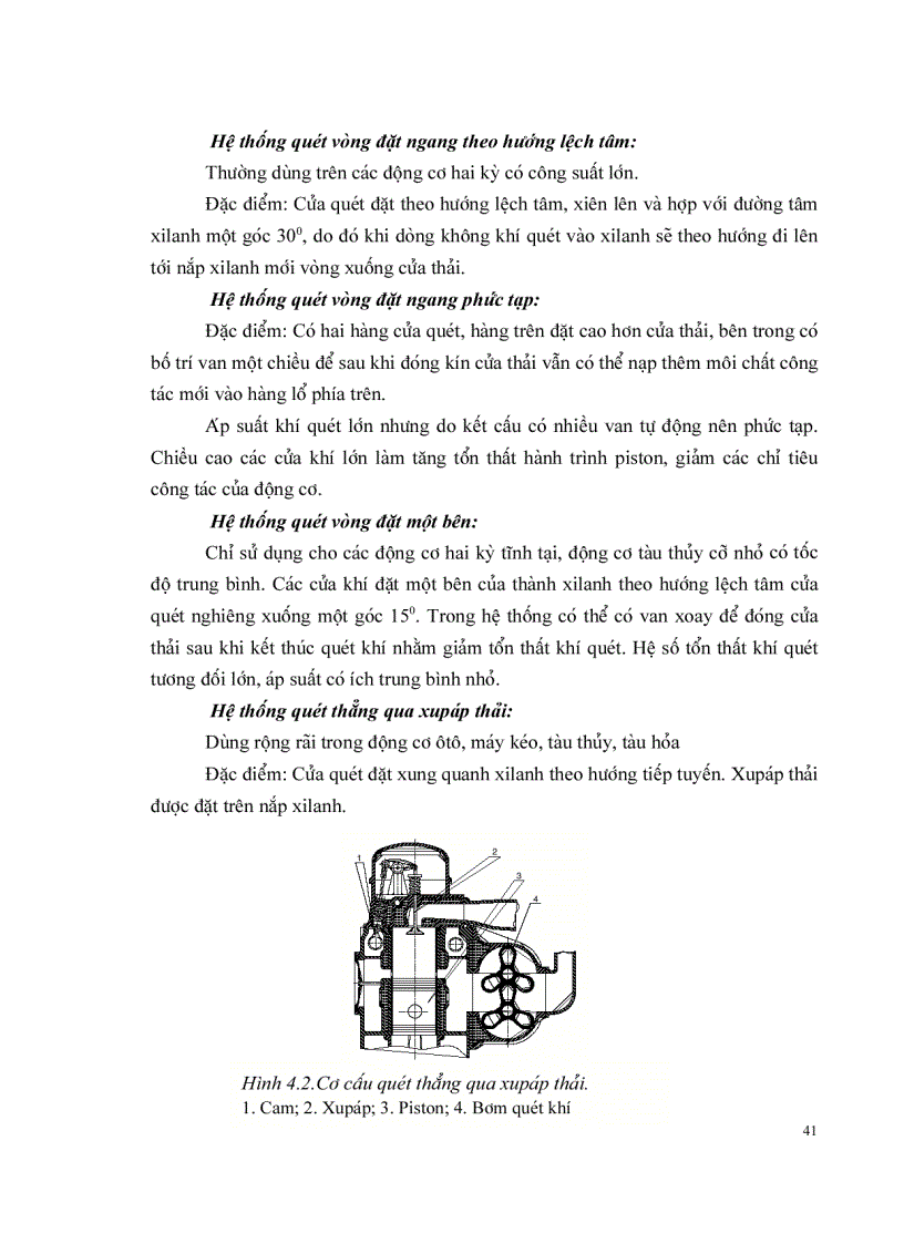 image for page Kết cấu động cơ đốt trong CƠ CẤU PHỐI KHÍ