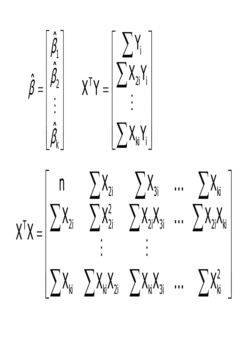 image for page Mô hình hồi qui bội trong kinh tế lượng