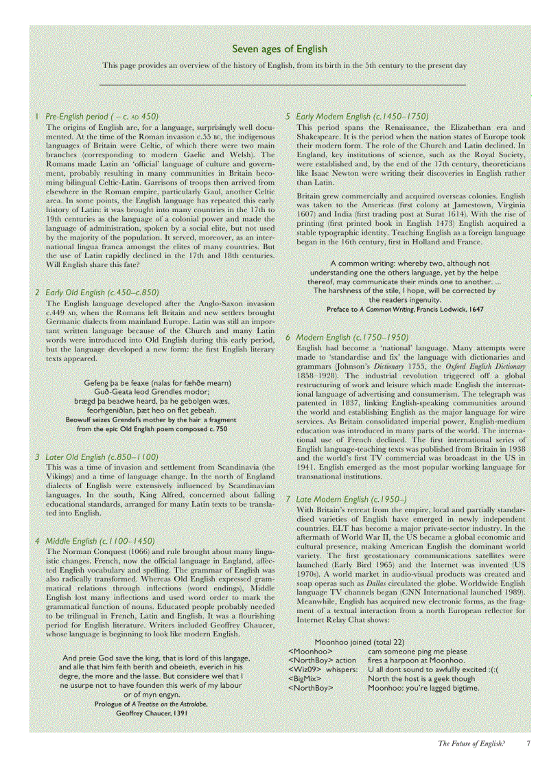 image for page Những kinh nghiệm học tốt tiếng Anh qua Internet