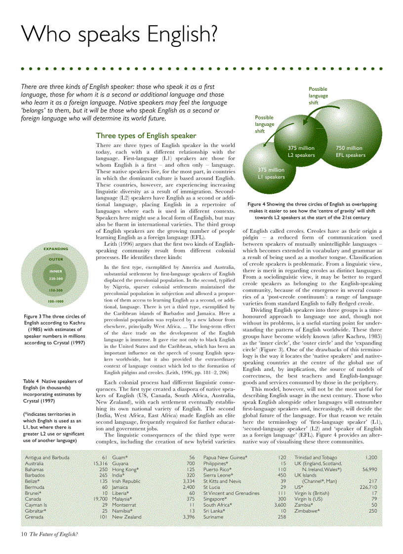 image for page Những kinh nghiệm học tốt tiếng Anh qua Internet