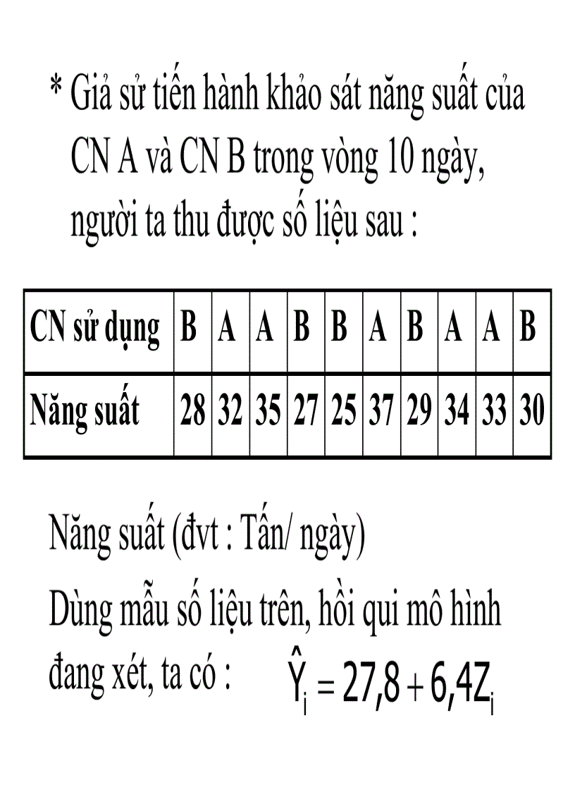 image for page Hồi qui với biến giả trong kinh tế lượng