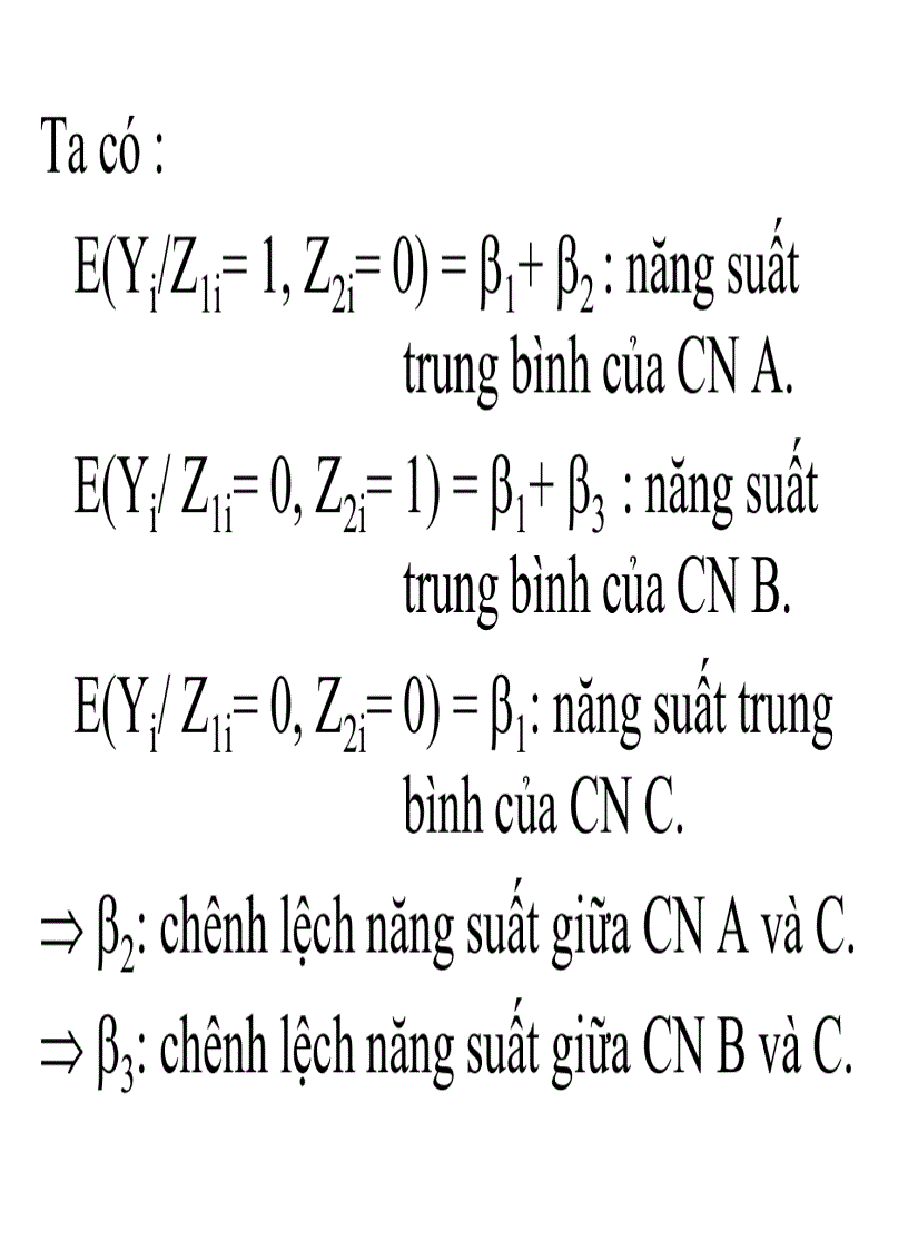 image for page Hồi qui với biến giả trong kinh tế lượng