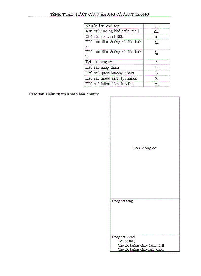 image for page Kết cấu động cơ đốt trong TÍNH TOÁN chu trình NHIỆT ĐỘNG CƠ