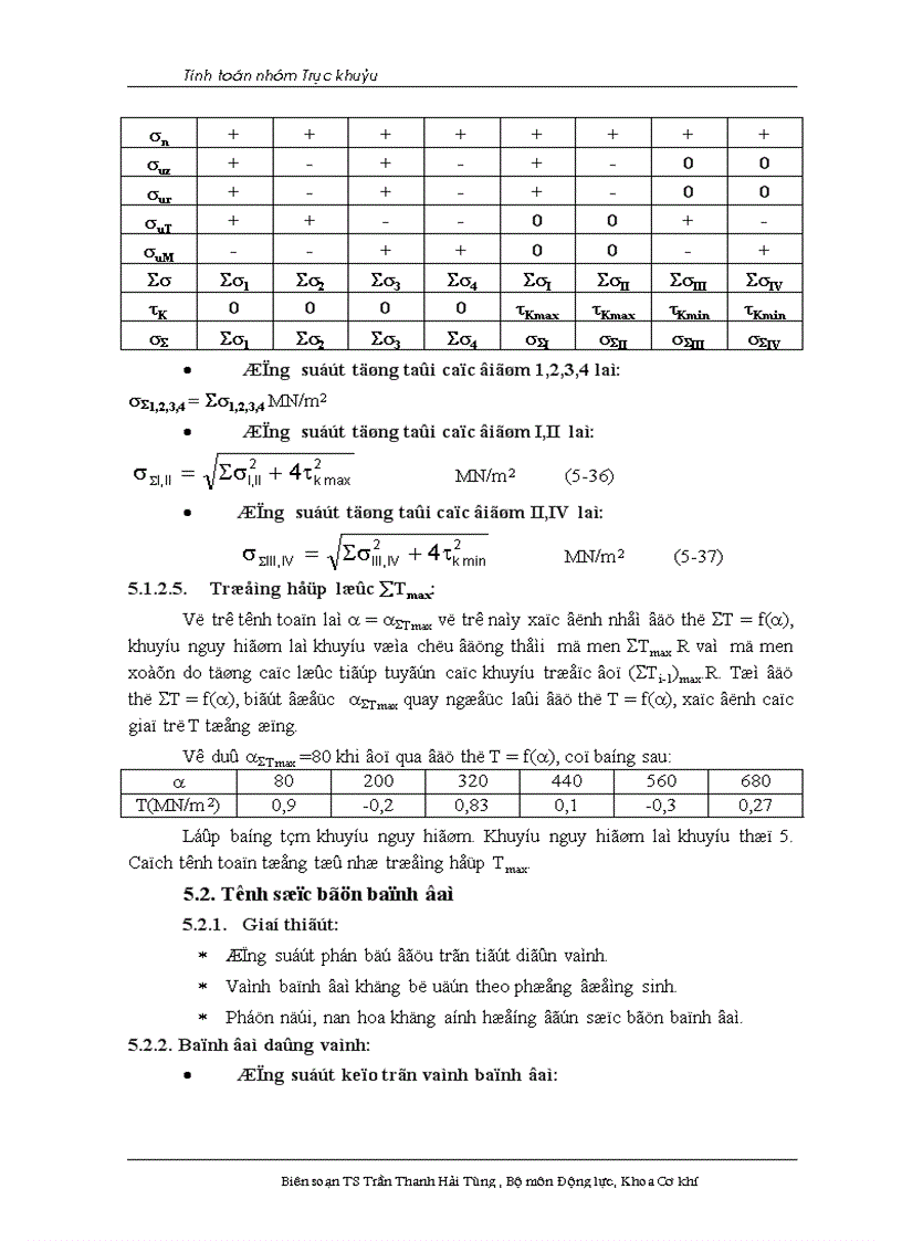 image for page Tính toán nhóm trục khuỷu bánh đà