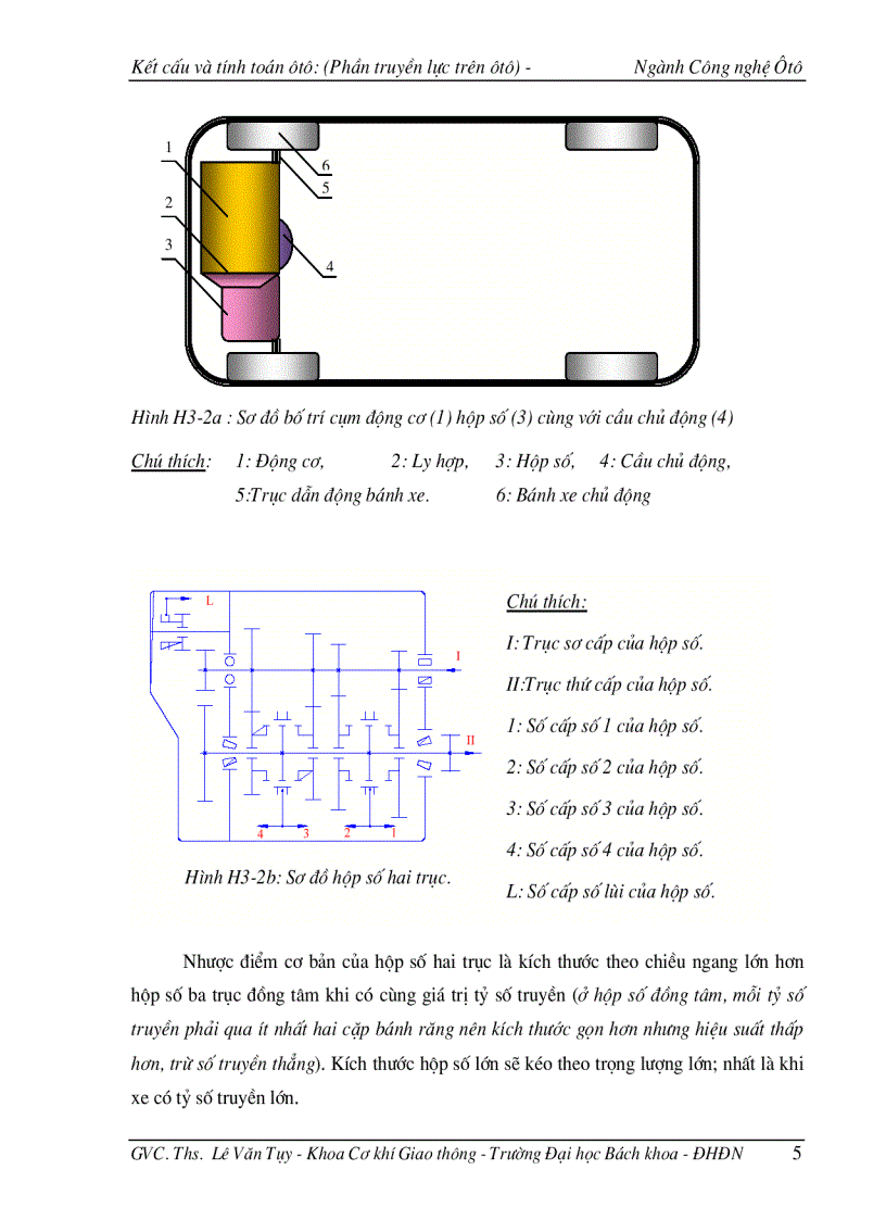 image for page Kết cấu và tính toán ôtô hộp số ôtô