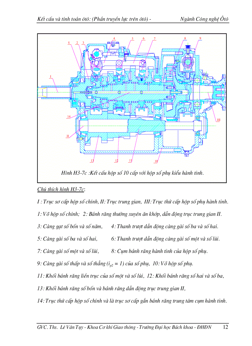image for page Kết cấu và tính toán ôtô hộp số ôtô