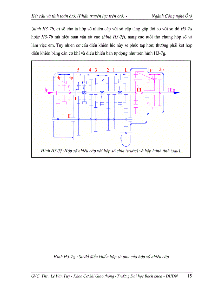 image for page Kết cấu và tính toán ôtô hộp số ôtô