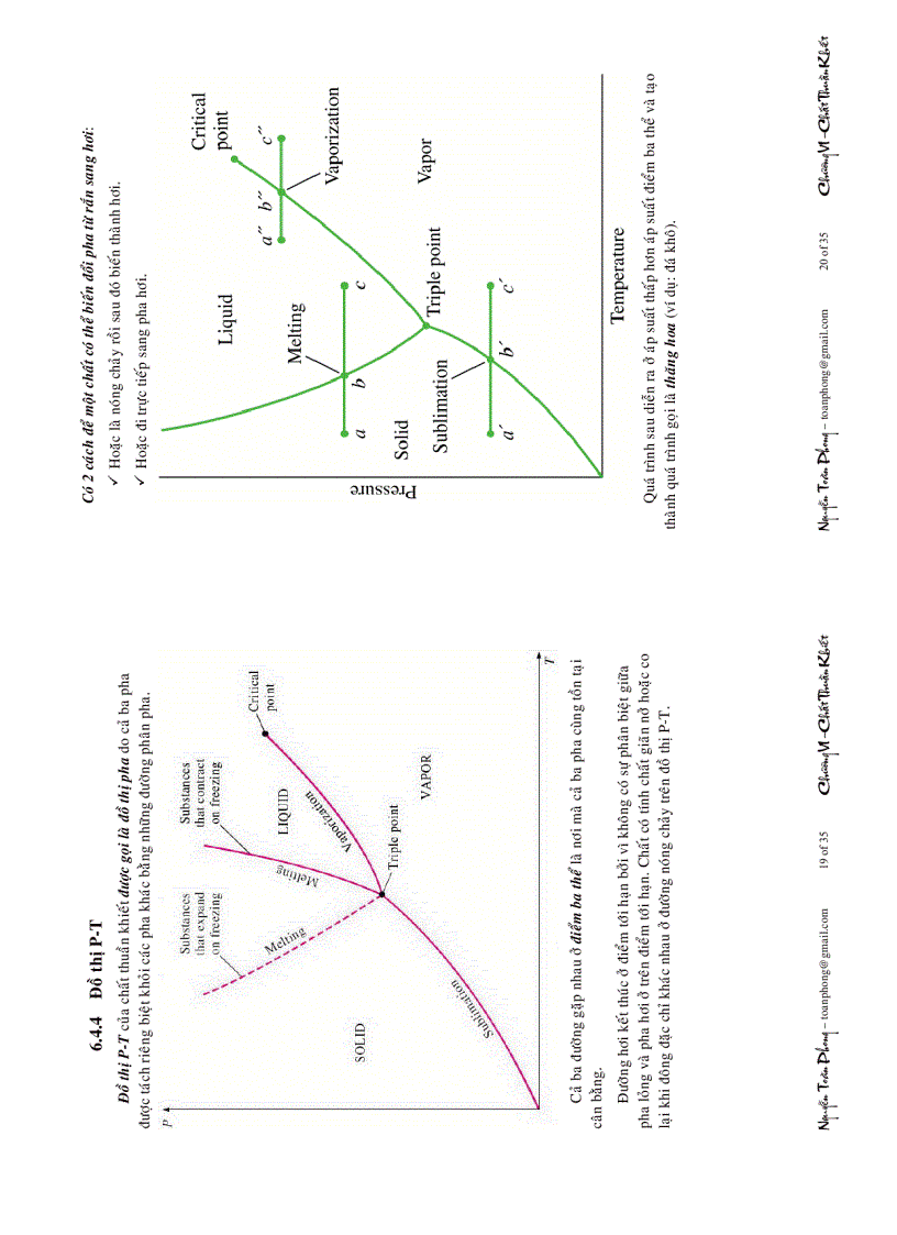 image for page Nhiệt động lực học CHẤT THUẦN KHIẾT