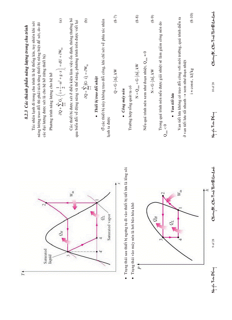 image for page Nhiệt động lực học SỬ DỤNG MÁY NÉN HƠI CHU TRÌNH THIẾT BỊ LẠNH và BƠM NHIỆT