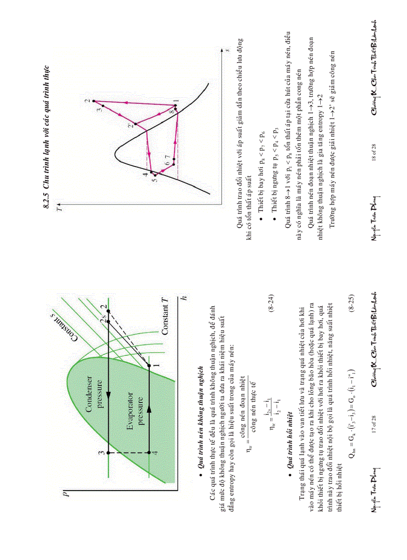 image for page Nhiệt động lực học SỬ DỤNG MÁY NÉN HƠI CHU TRÌNH THIẾT BỊ LẠNH và BƠM NHIỆT