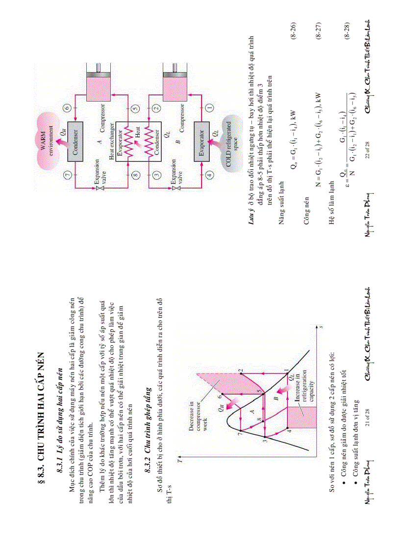 image for page Nhiệt động lực học SỬ DỤNG MÁY NÉN HƠI CHU TRÌNH THIẾT BỊ LẠNH và BƠM NHIỆT