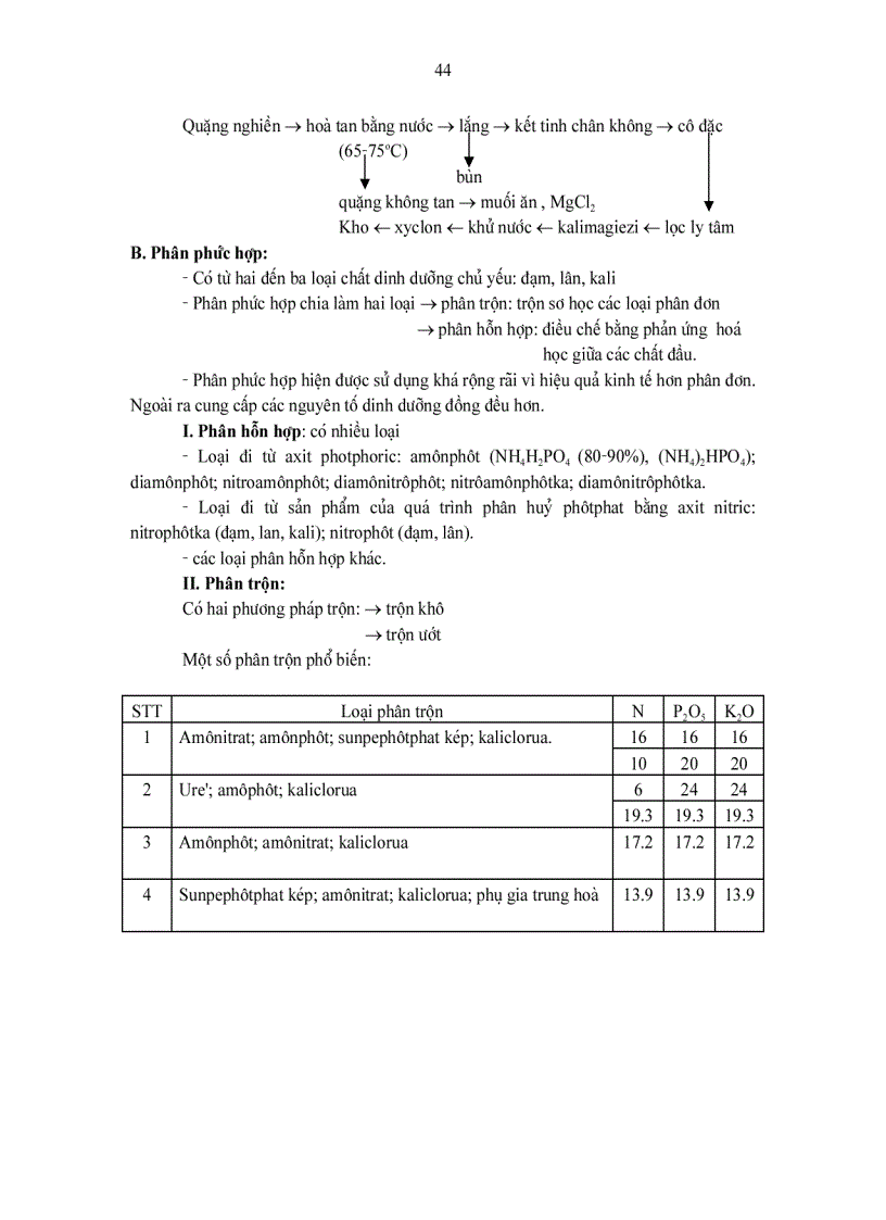 image for page Thiết bị và quá trình truyền chất CÔNG NGHỆ SẢN XUẤT PHÂN KHOÁNG