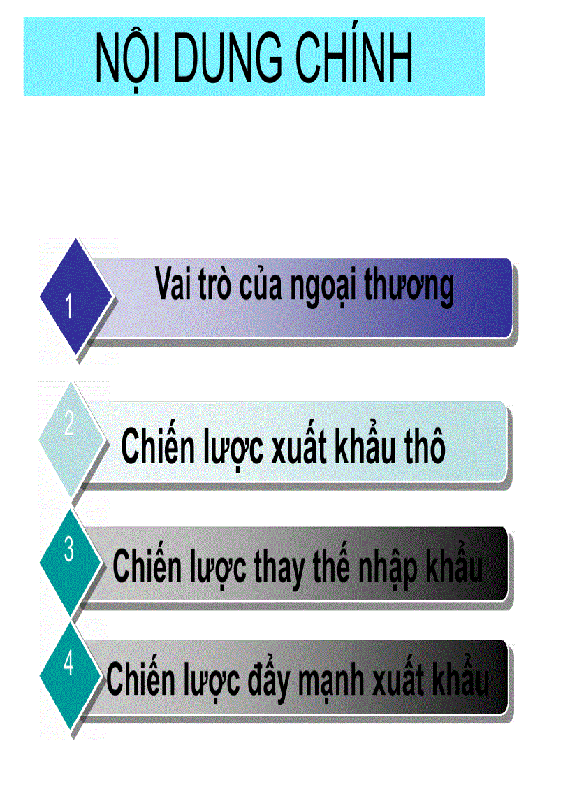 Ngoại thương và phát triển