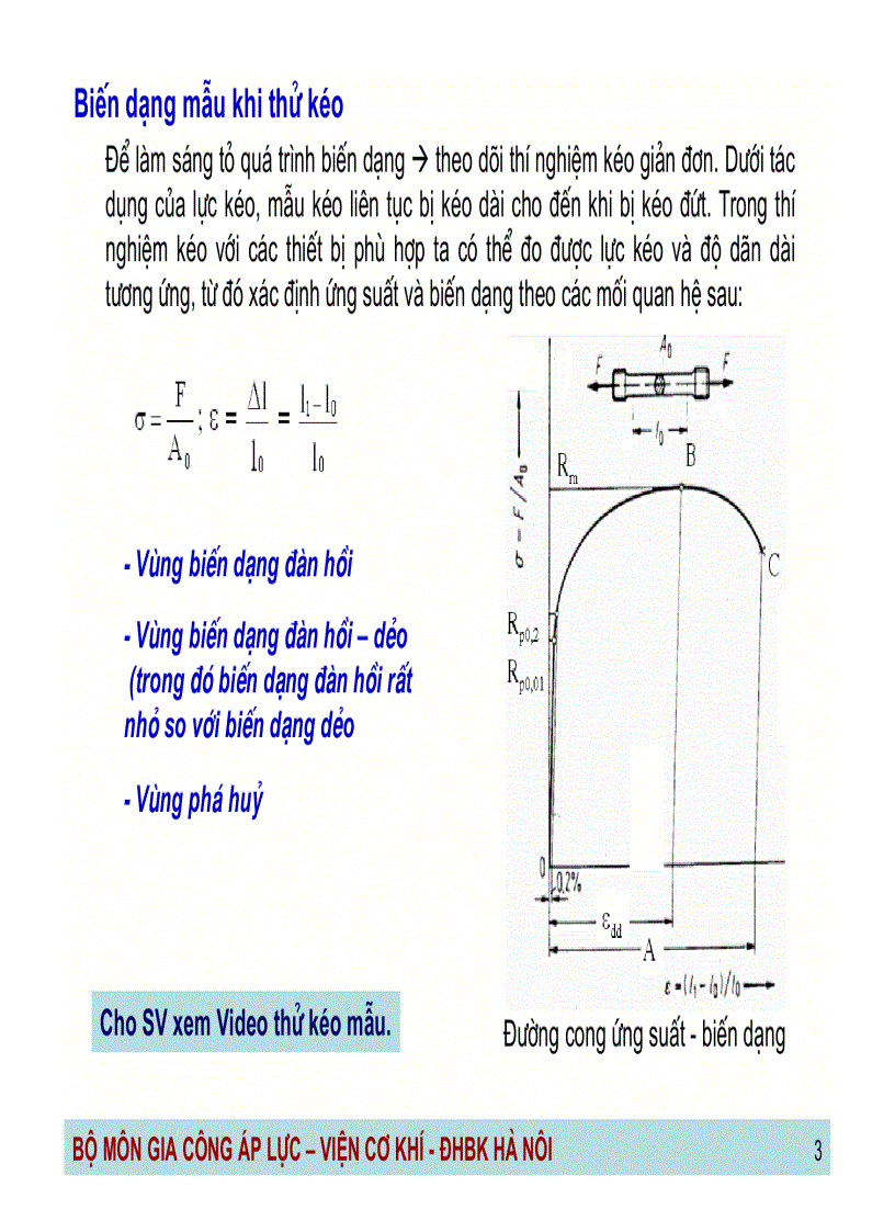 image for page Công nghệ gia công áp lực Những kiến thức cơ sở về biến dạng dẻo