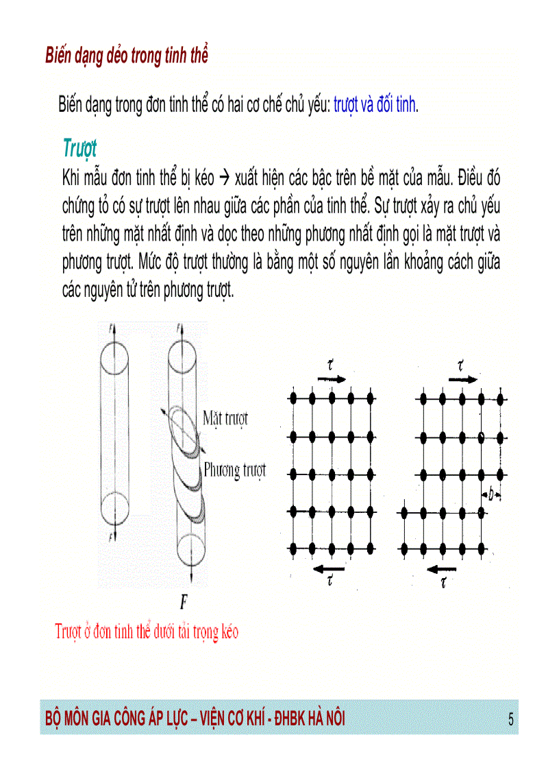 image for page Công nghệ gia công áp lực Những kiến thức cơ sở về biến dạng dẻo
