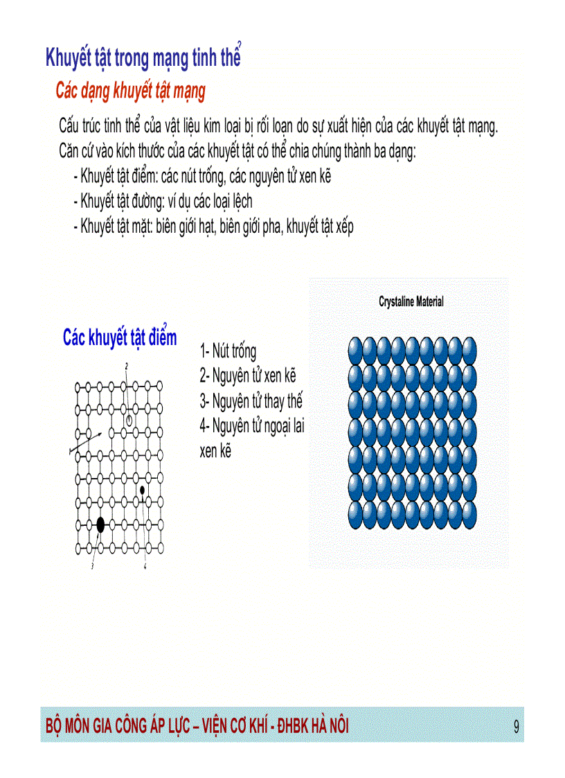 image for page Công nghệ gia công áp lực Những kiến thức cơ sở về biến dạng dẻo