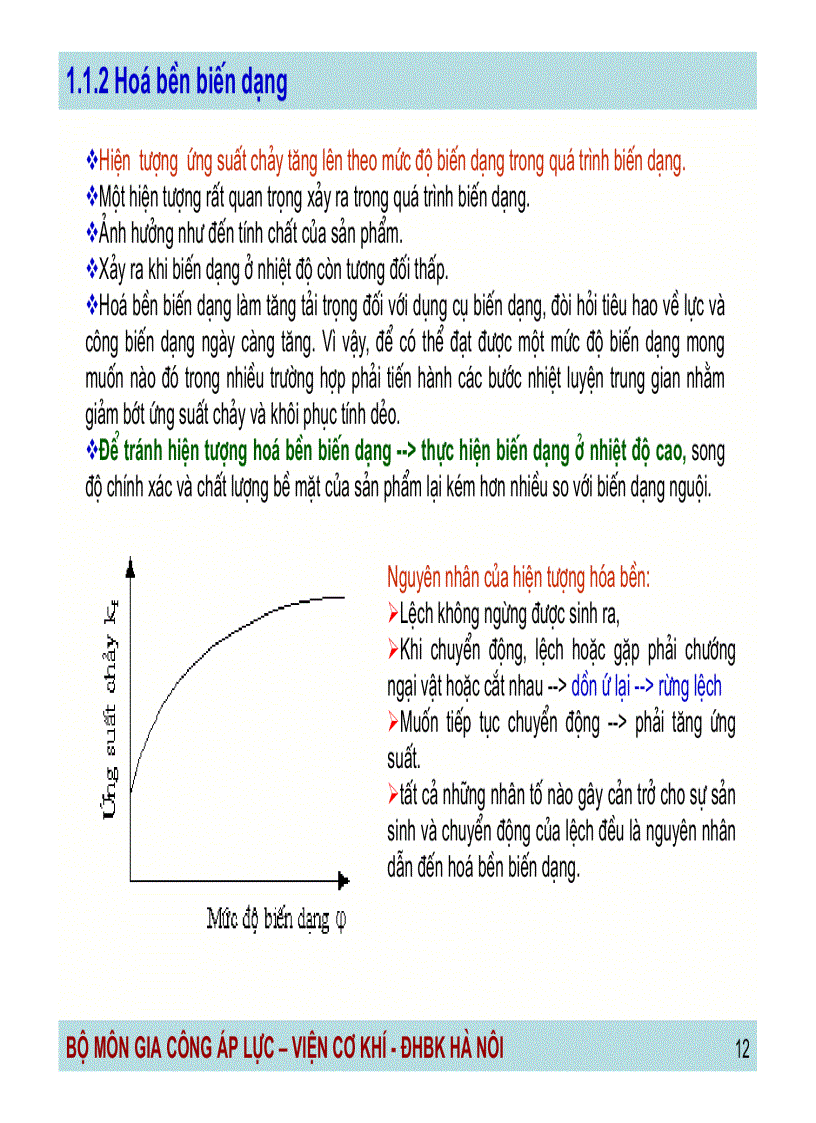 image for page Công nghệ gia công áp lực Những kiến thức cơ sở về biến dạng dẻo