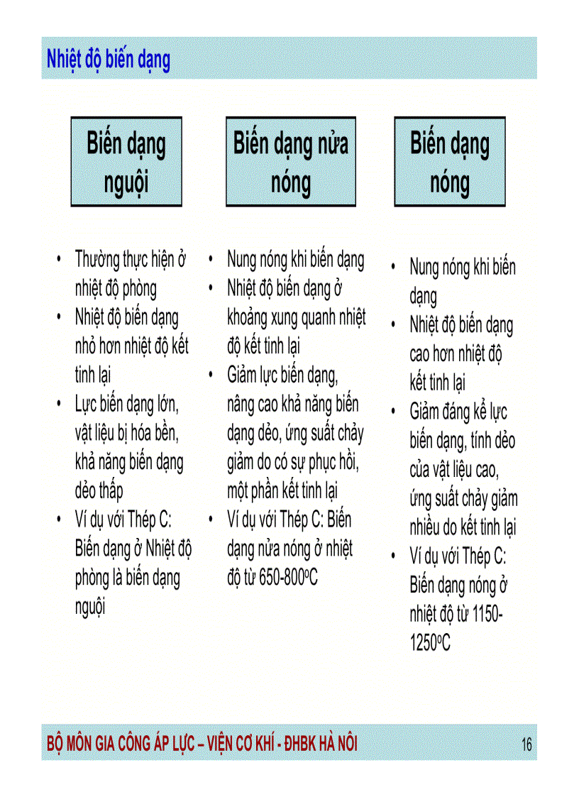 image for page Công nghệ gia công áp lực Những kiến thức cơ sở về biến dạng dẻo