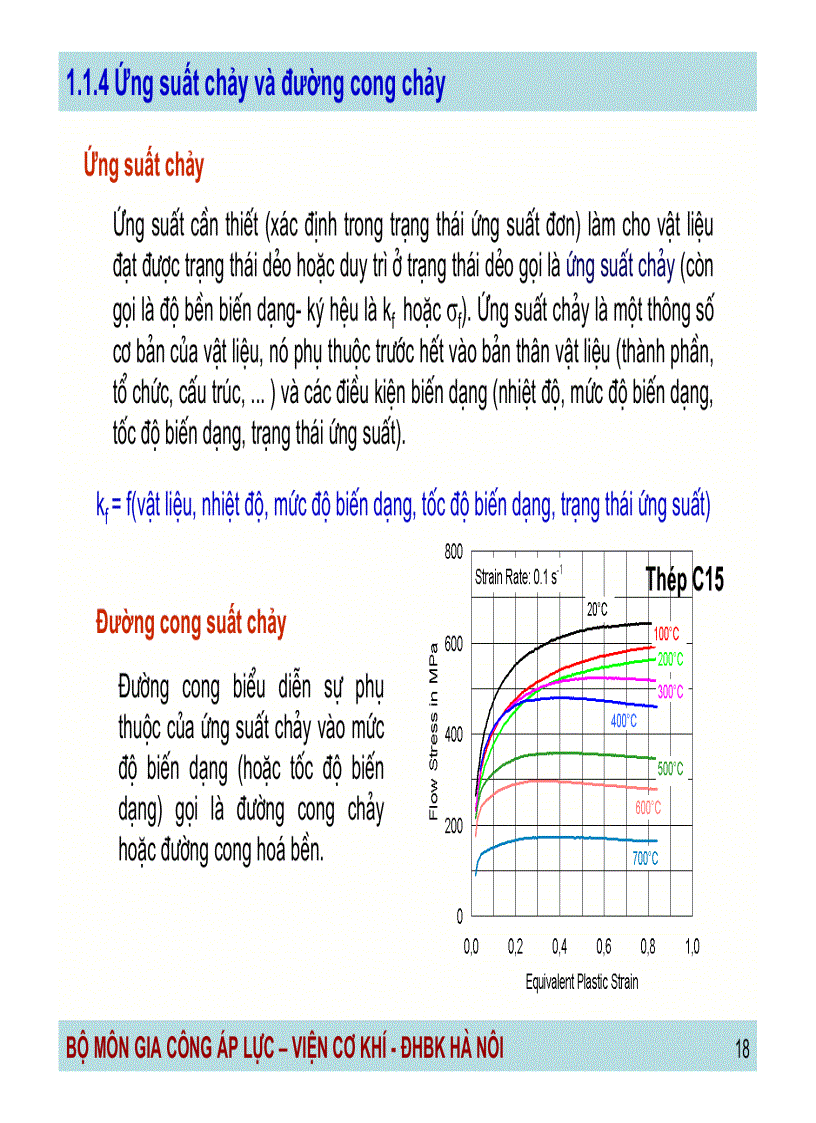 image for page Công nghệ gia công áp lực Những kiến thức cơ sở về biến dạng dẻo