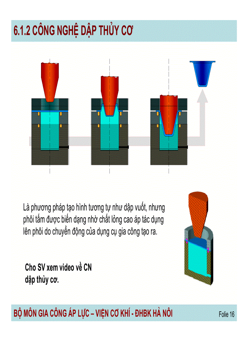image for page Các công nghệ tạo hình đặc biệt
