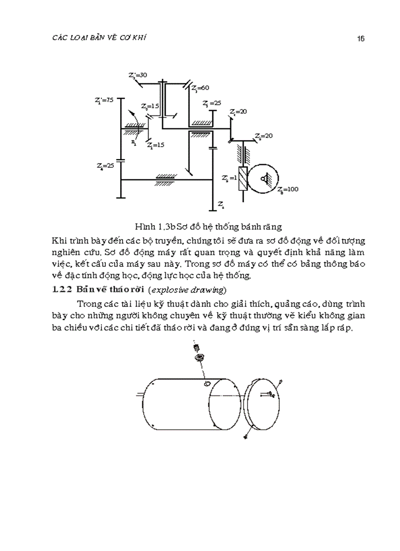 image for page Các loại bản vẽ cơ khí