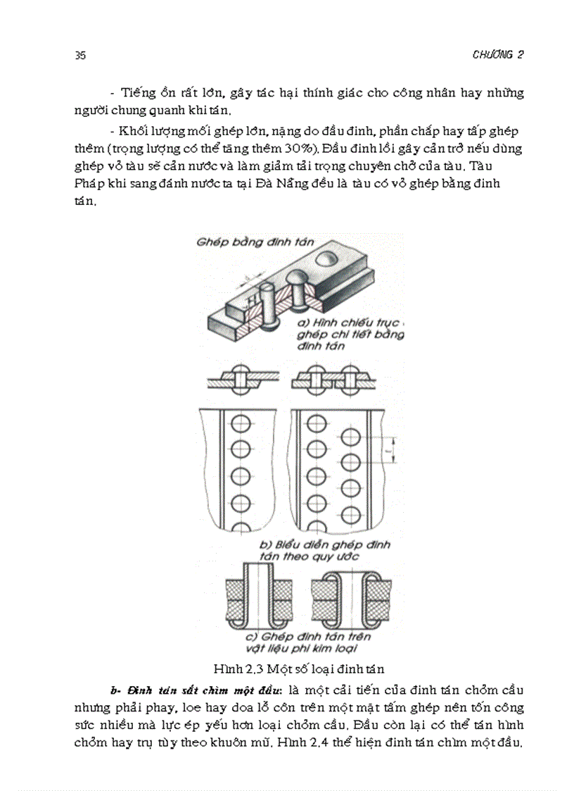 Các mối ghép chặt đInh tán Hàn và dán