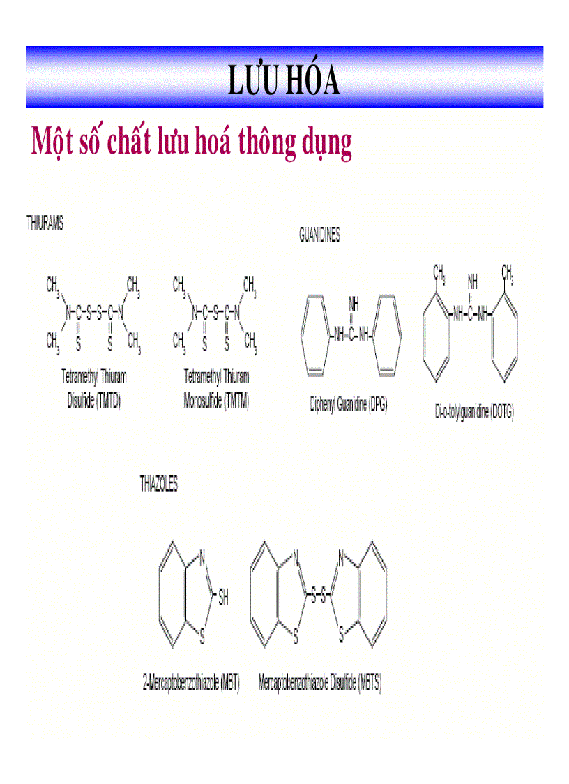 Công nghệ cao su LƯU HÓA