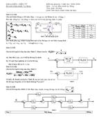 Kiểm tra giữa kỳ 1 năm học 2008 2009 Bộ môn Điều khiển Tự động