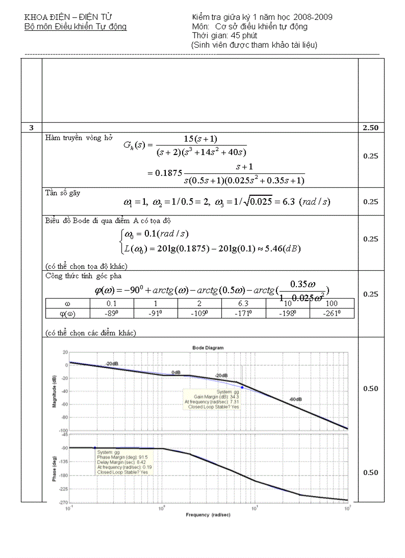 image for page Kiểm tra giữa kỳ 1 năm học 2008 2009 Bộ môn Điều khiển Tự động