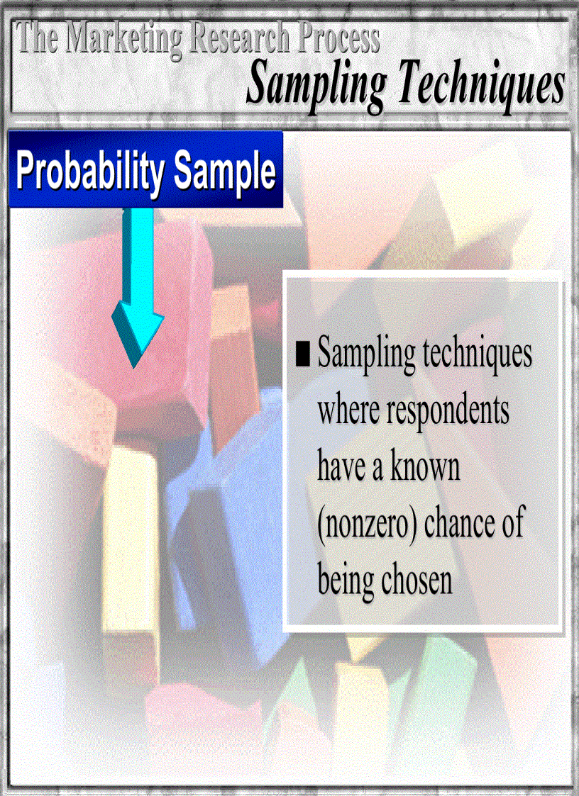 image for page The Marketing Research Process